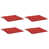 Rouge est en rupture de stock