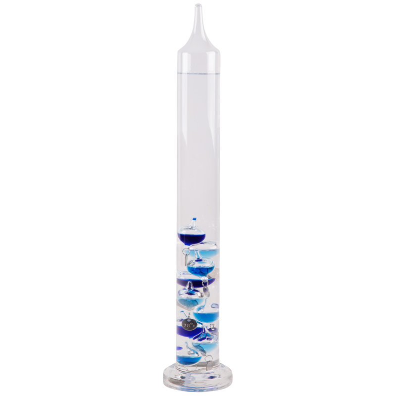 17.5'' Thermometer