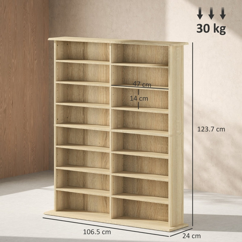 Media Storage, Natural