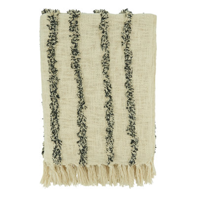 Hand Woven Throw Blanket