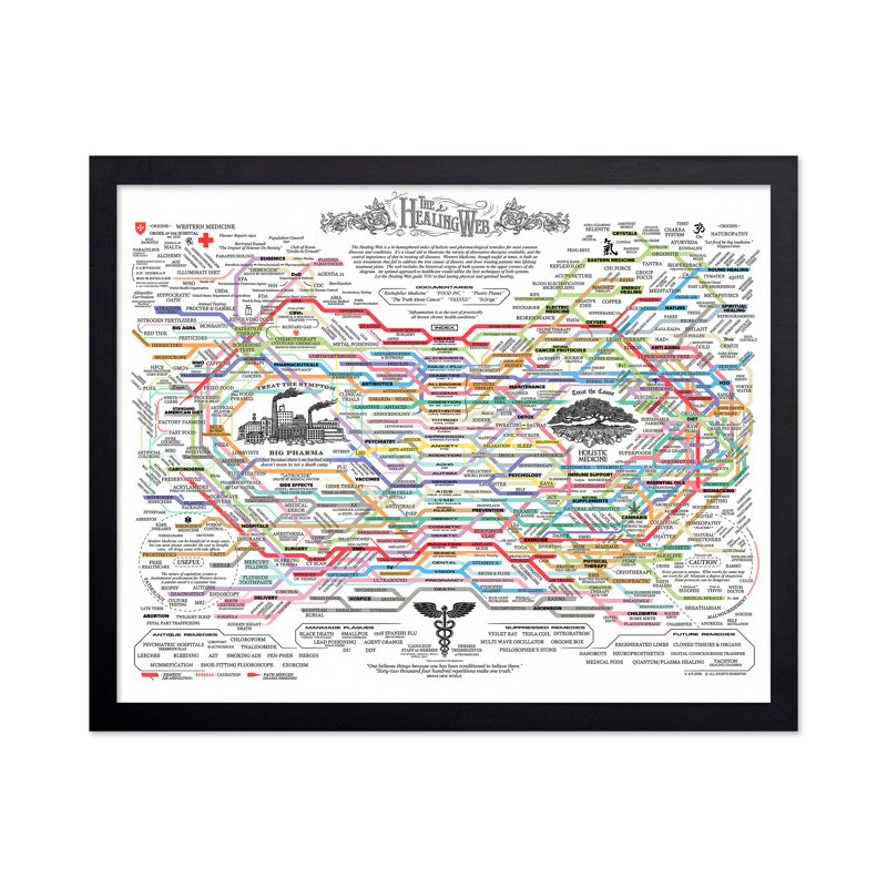 La toile de la guérison, Black Framed, Poster, 08"H x 10"W