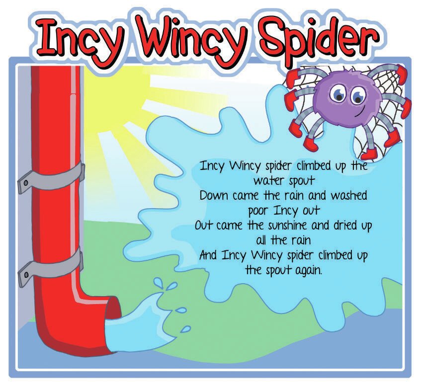 Wandschild Incy Wincy Spider Nettie