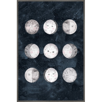 «The Phases of the Moon», reproduction sur toile encadrée