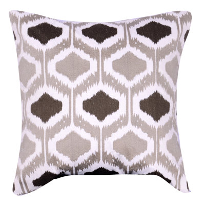 Coussin décoratif
