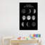 Phases de la lune - impression-52523169-52523170-52523175