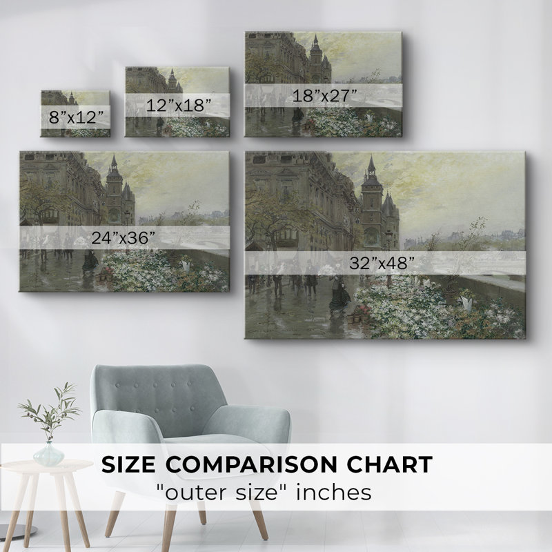 Paysages rétro-DVI -Galerie enveloppée Cavas, 18 x 27