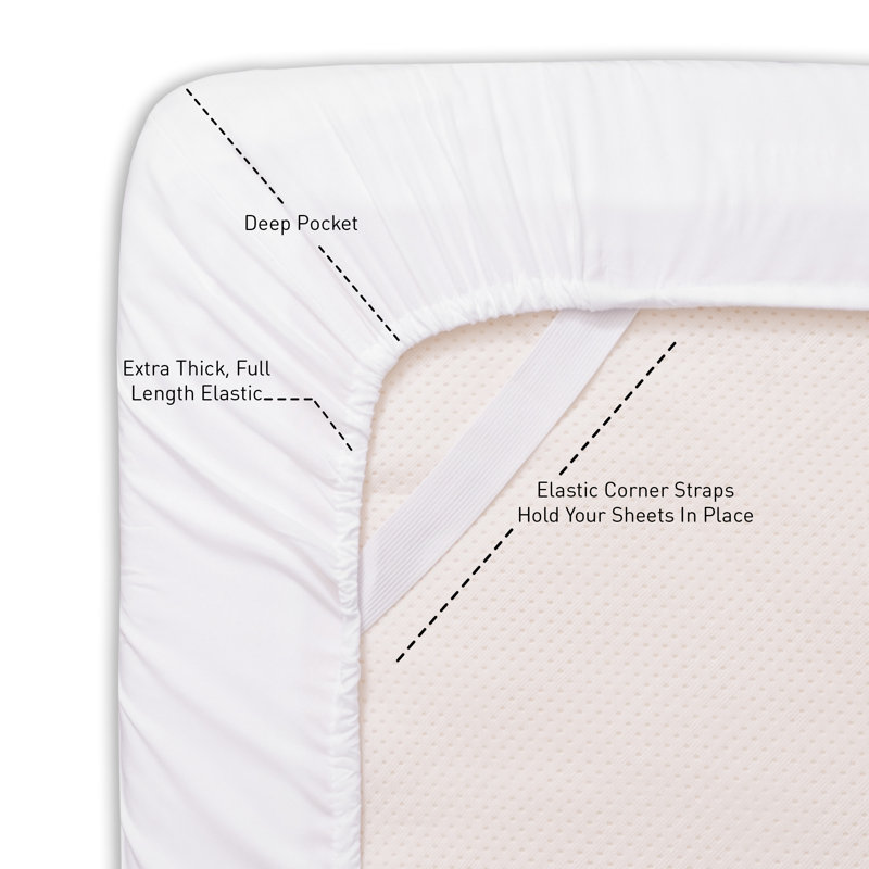 White Twin Reversible Down Alternative Microfiber Bed in a Bag Set