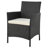 Imperia Modern 2-Person Patio Conversation Set with Polyester Cushions and Table in Gray and Cream-513765611
