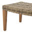 Confortable pour les espaces extérieurs avec structure en bois, plateau, couleur gris naturel, profondeur de 28 pouces, largeur de 20 po, style transitionnel et hauteur de 15,39 po,