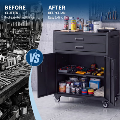 Coffre à outils à 5 tiroirs, armoire de rangement mobile en métal, gris - Gardez tous les outils à portée de main