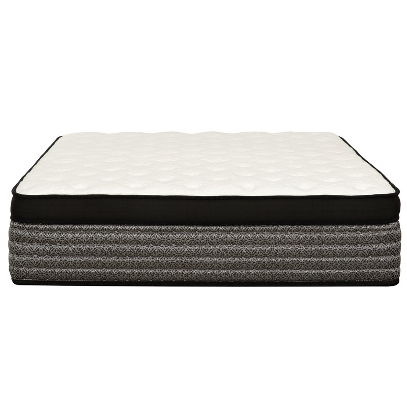 Matelas en mousse viscoélastique gélifiée Euro, Double