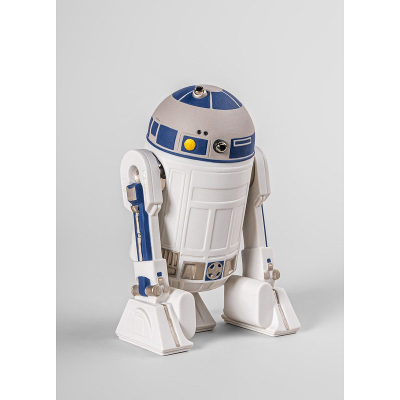 R2D2