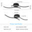 DELIPOP Parallel Wave LED Flush Mount