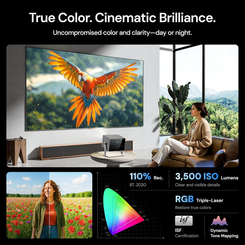 VisionMaster Max 4K Laser Projector, 3500 ISO Lumens, Anti-RBE, Speckle-Reduction, Flagship Black Level, 0.9–1.5:1 Optical Zoom, 300", IMAX Enhanced, HDR10+, 3D, Gigabit 4ms 240Hz