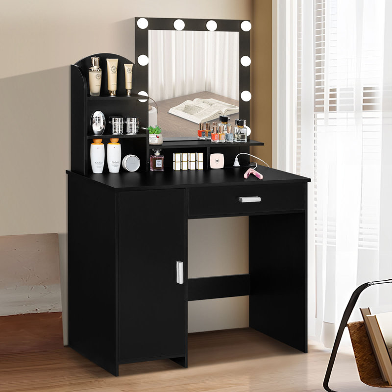 Meuble-lavabo, Noir