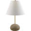 Lampe de table Devyani
