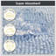 Heloise Non-Slip Bath Rug-1546042029-1566548876