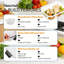 1050ml Food Storage Container