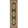 Balthrop Floral Indoor Rug