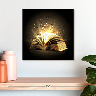 Kerner Opened Magical Book