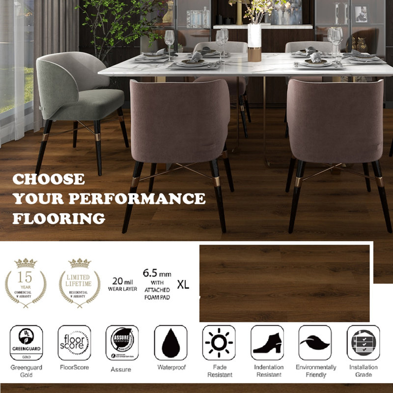 Urban 9 In. X 60 In. 20Mil 6.5Mm Waterproof Rigid Core Luxury Vinyl Plank Flooring, Mocha
