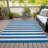 Washable Striped Indoor / Outdoor Rug-2025812080