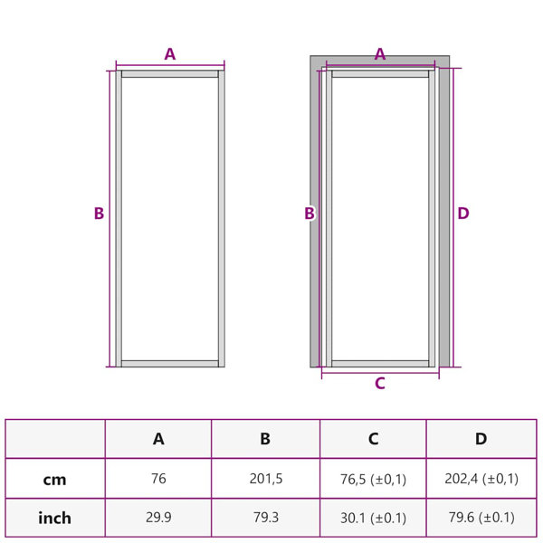 Dimensions du produit