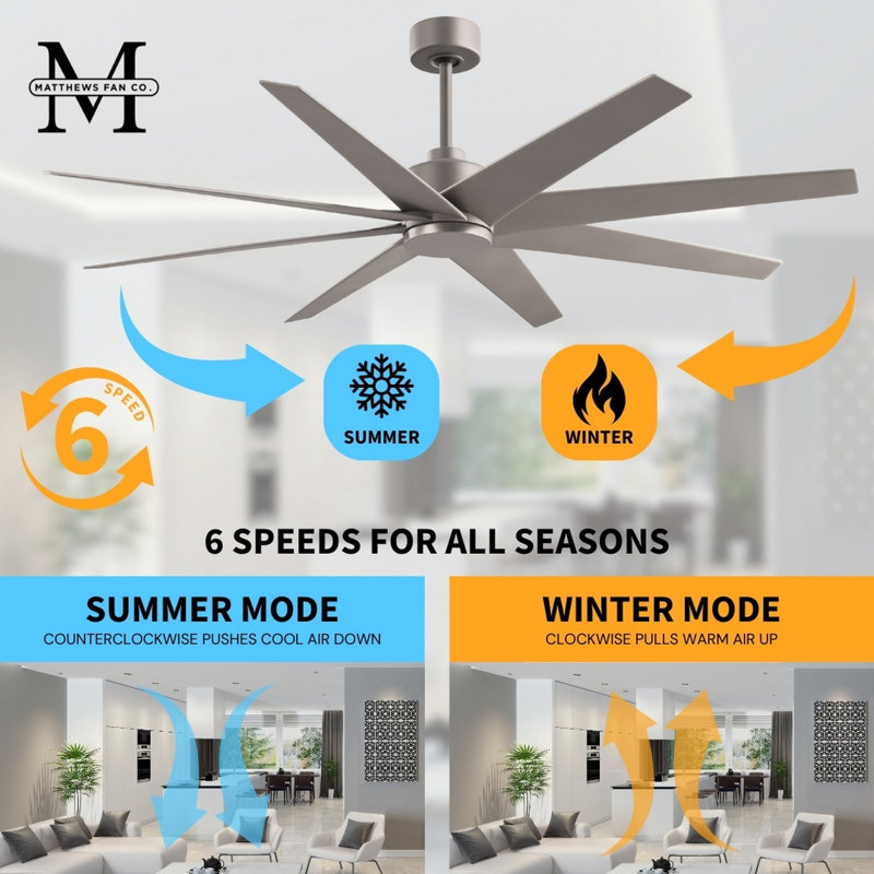 Ariella - Eight Blade Ceiling Fan - Brushed Brass Finish - Matte Black Blades, Brushed Nickel, Brushed Nickel