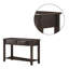 Console Rinje