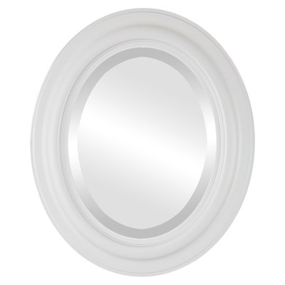 Miroir d'appoint