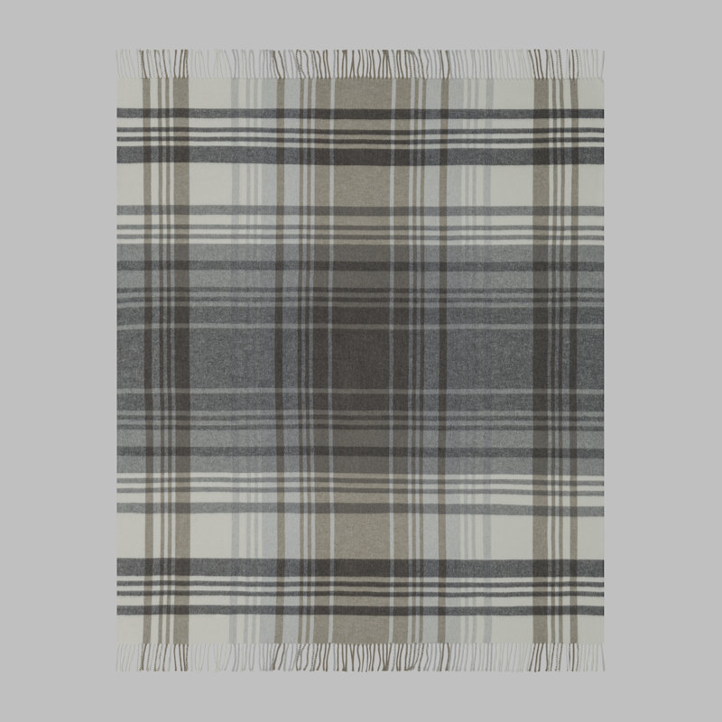 Geometric Blanket
