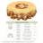 Golden Autumn Pumpkin-Patterned Machine-Washable Polyester Tablecloth