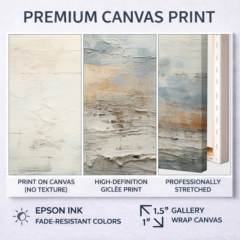 «Beige Blue Ocean Storm», ensemble d'art mural formes abstraites, H 60 po x l 84 po x P 1,5 po, Toile tendue