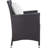 Convene 9 Piece Dining Set-1455037155-1359114056