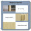 Armoire de cuisine Buffet