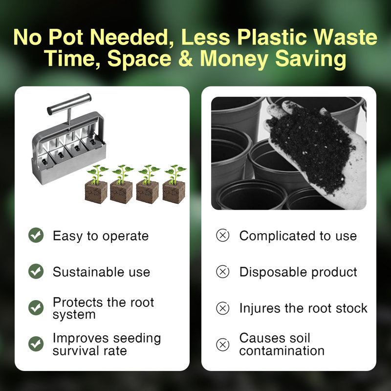 Manual Soil Blocker Set Soil Block Maker 2" Mold Seedling Feeder For Seed Stater