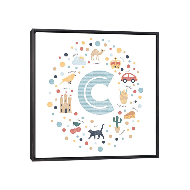 Lettre illustrée C bleue - impression, Pas de tapis, H 37 po x l 37 po x P 1,5 po, Toile avec cadre noir patiné