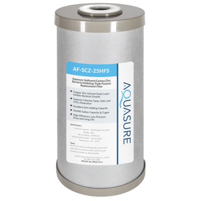 Replacement Filter