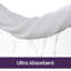Chenille Bath Mat