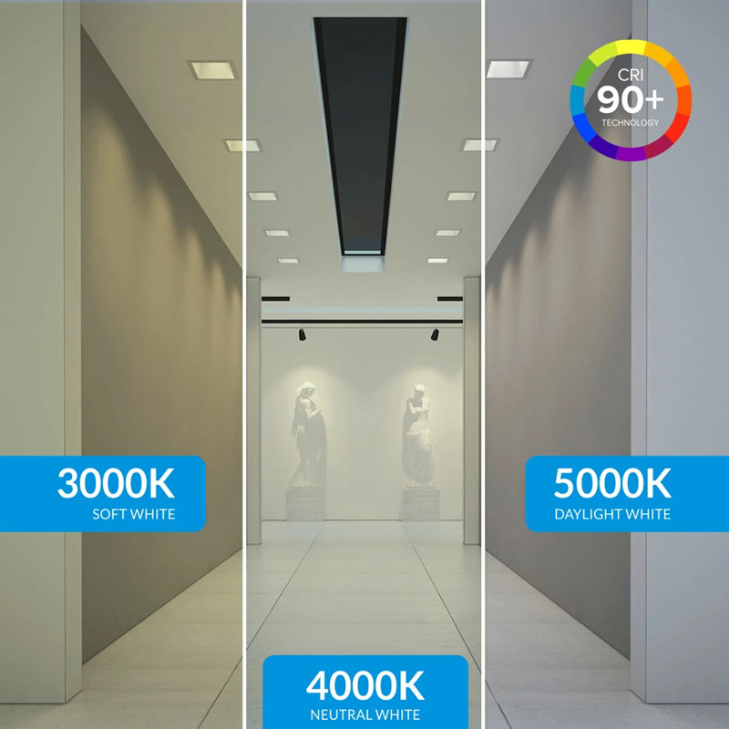 Ensemble d’éclairage encastré à DEL 0,83 "remodelage del, 4 000 K
