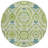 Mahaney Floral Indoor Rug-90312233