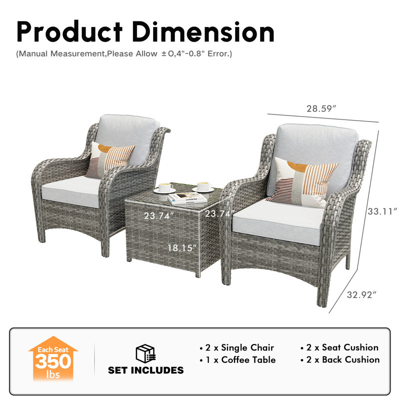 Wicker/Rattan 2 - Person Seating Group With Cushions, Gray Frame/Gray Cushion