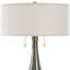 Lampe de table Mikalia