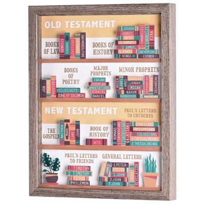 Livres d'art mural encadrés de la Bible