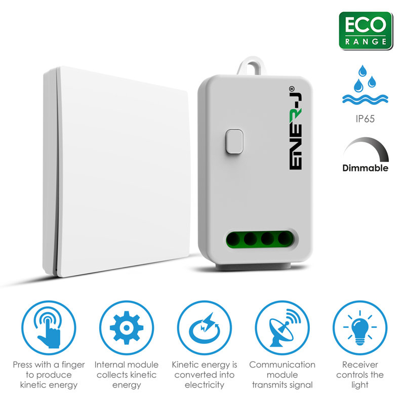 Aliber 1 Gang Wireless Kinetic Wifi Receiver Bundle Kit Wall Mount & Remote Combo Light Switch