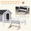 Dog House