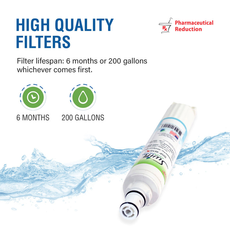 Swift Green Filters SGF-BO90 Rx Compatible Refrigerator Water Filter for 644845, BORPLFTR10 and EFF-6025A, Made in USA-6 Pack