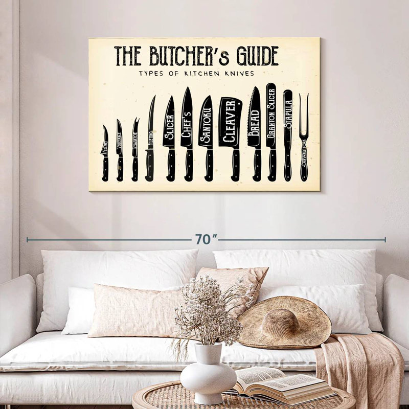Guide des couteaux de boucher, H 30 po x l 45 po