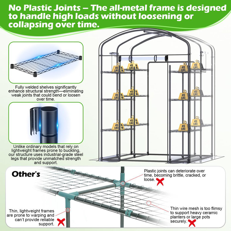 57" Walk-In Garden Greenhouse with Adjustable Shelves, Space-Saving Design, Heavy-Duty Steel Frame and PVC Cover for Plants, Flowers & Vegetables