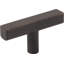 Dominique Bar Knob-1532165113-1593977309